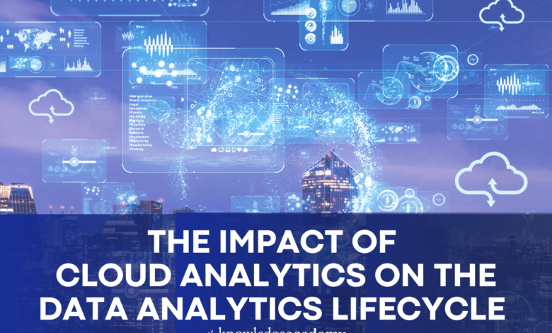 Cloud Analytics