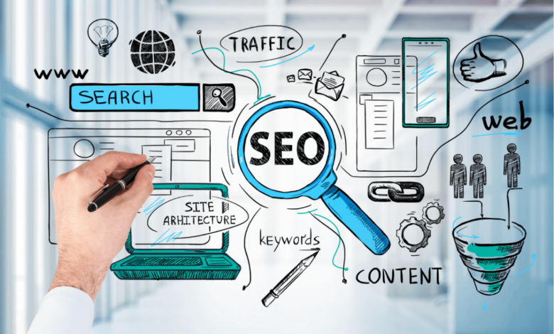 Local SEO
