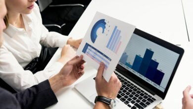 investment strategy development guide