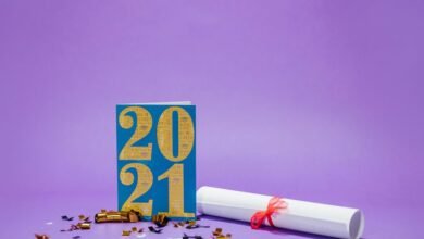 investments for 2025 success