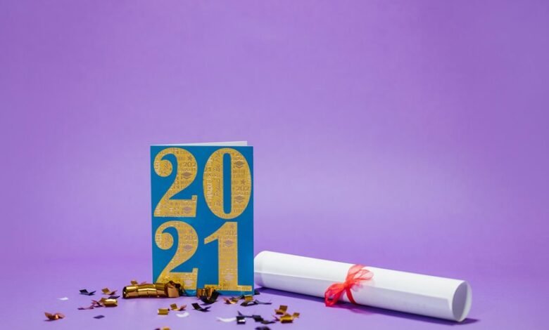 investments for 2025 success