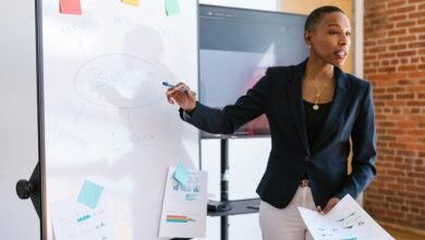 long term investment strategies explained