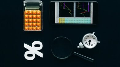 optimal timing for investments