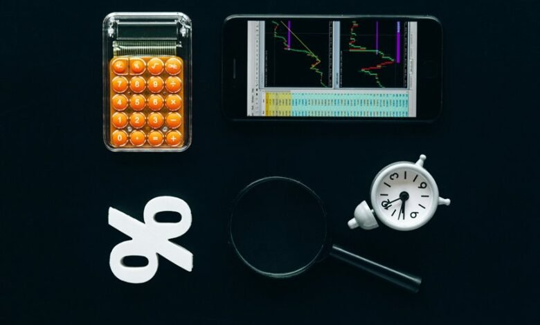 optimal timing for investments