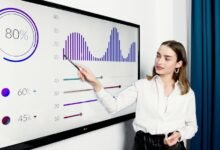 business analysis for numbers