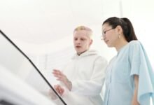 business strategy and analysis