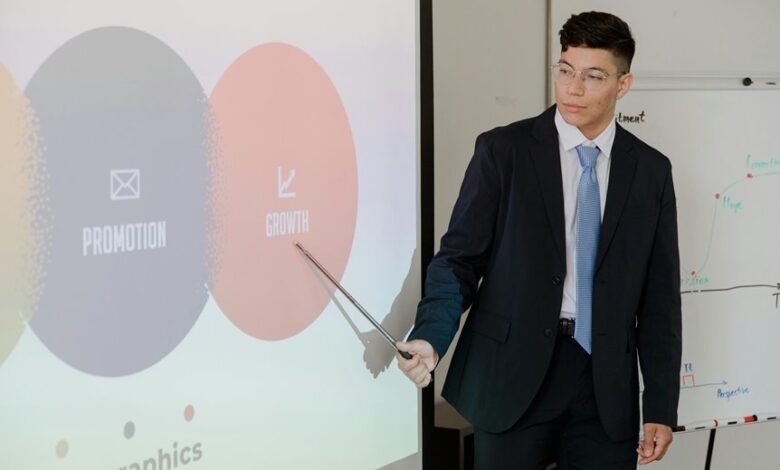 corporate growth strategy evaluation