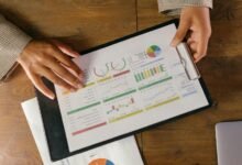 corporate performance assessment requested