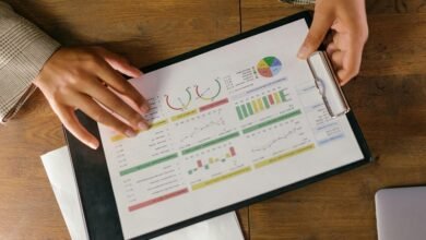 corporate performance assessment requested