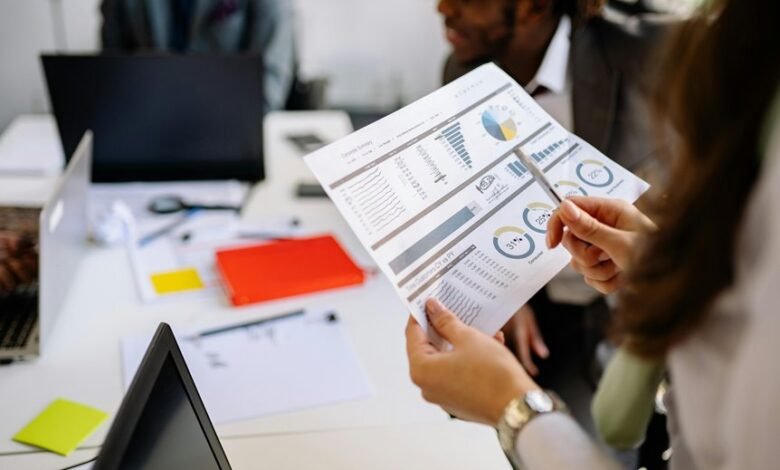 global business performance analysis