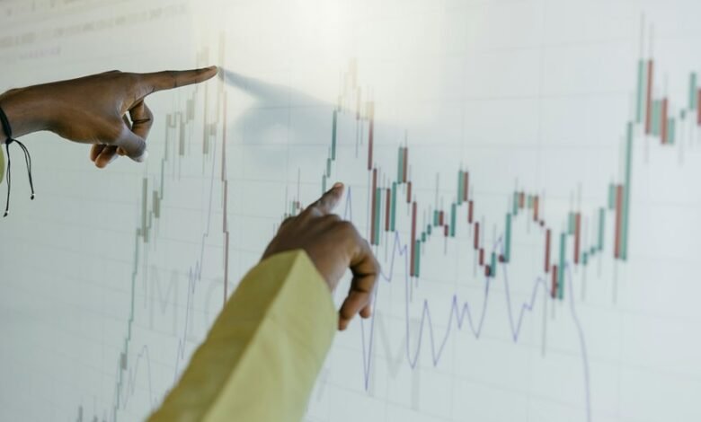 global market forecast data