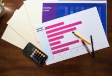 industry metrics for analysis