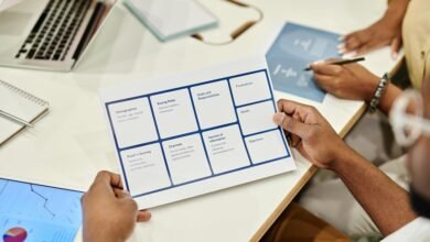 market analysis for products