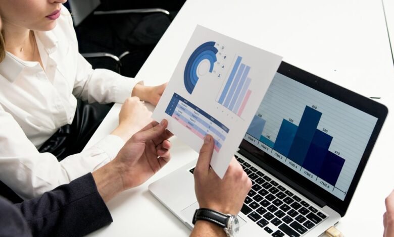 market analysis operational report