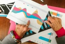 market review and analysis