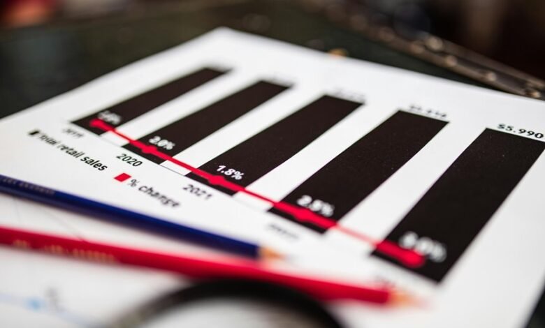 sector analysis for ids