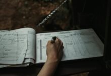 agriculture insights landmandsavisen monitoring logs