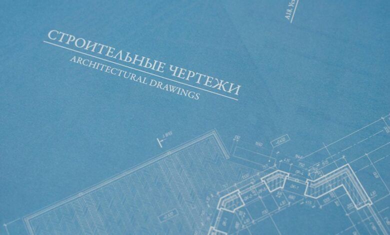 brand growth blueprint plan