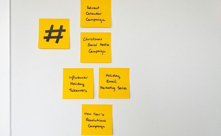 digital influence marketing blueprint outline