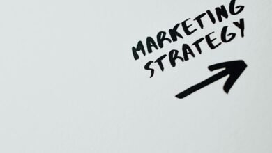growth blueprint for strategic marketing