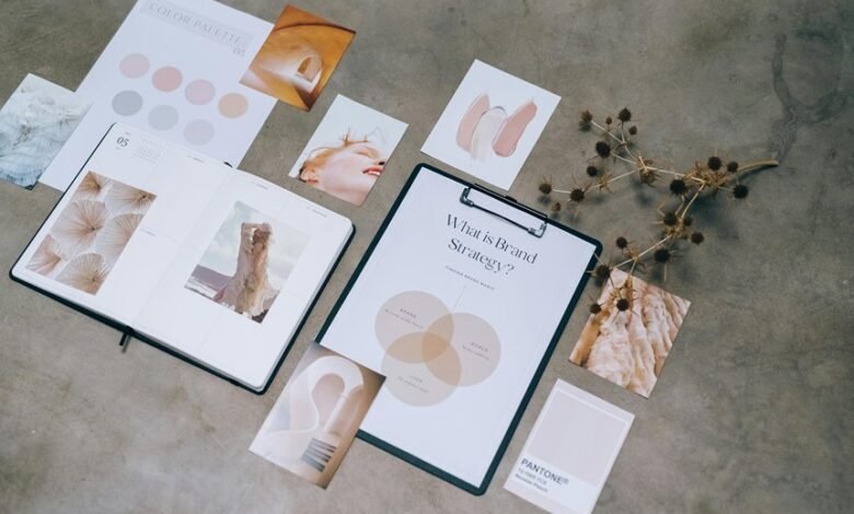 intelligent strategic direction competitive momentum