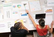 next level designs implementations