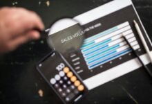 phone number with insights provided