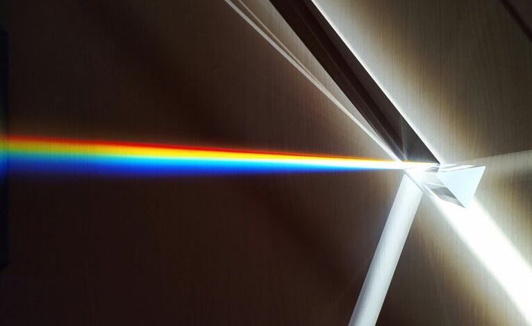 quantum beam digital prism 987272727