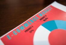 radiant flow market edge