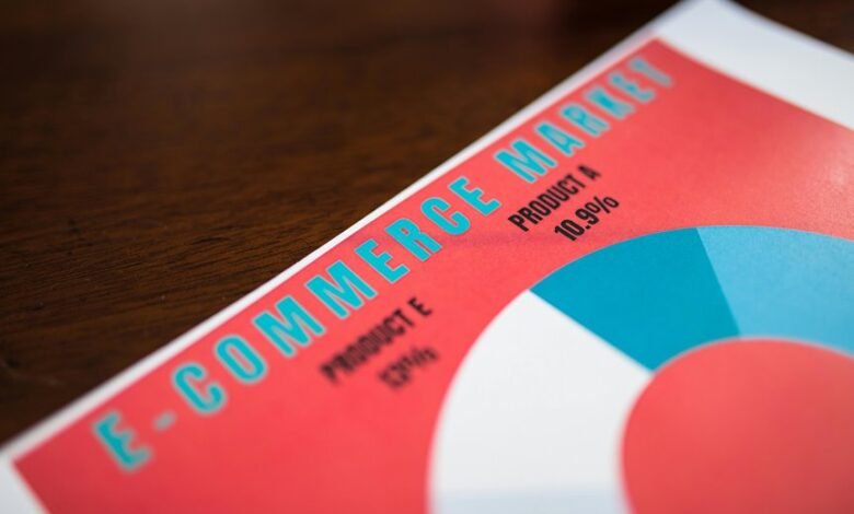 radiant flow market edge