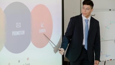 smart expansion flow strategic planning