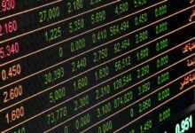 smart market evolution growth acceleration