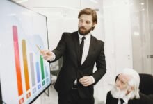 smart platforms breakthroughs 7245487912