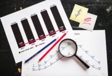 vision led market plan growth mapping