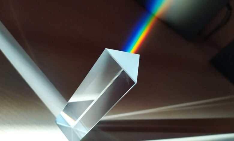 elevate audience prism pulse
