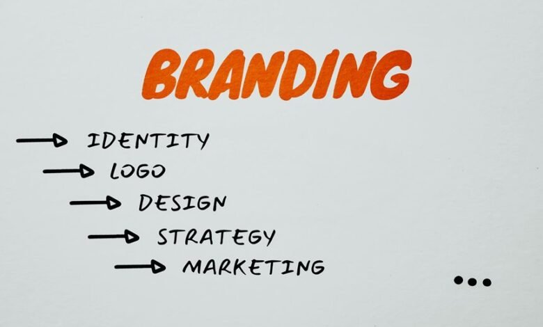 elevate branding pulse beacon