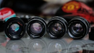 elevate conversions lens prism