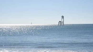 maximize traffic beacon horizon systems