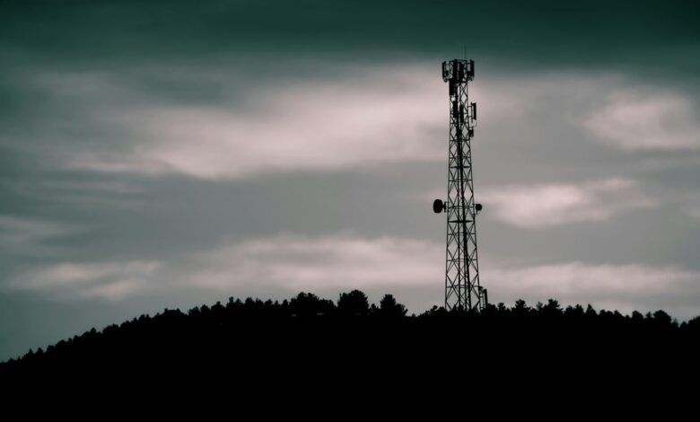 optimize branding signal horizon