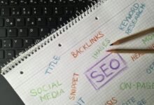 keyword analysis unusual user handles