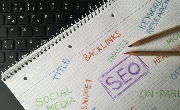 keyword analysis unusual user handles