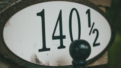 phone number review query list