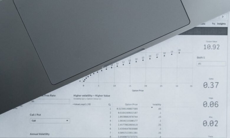 registry report numbers for multiple ids